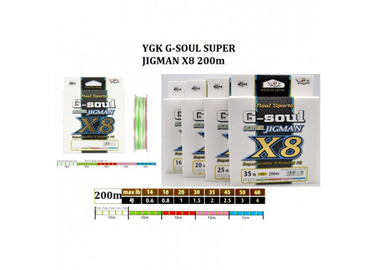 Шнур YGK Super Jig Man X8 200m #0.6/14lb