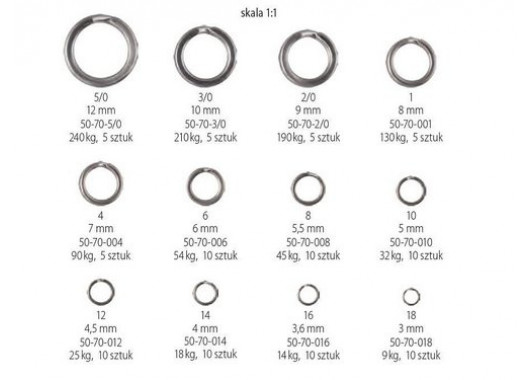 Заводні кільця DRAGON Power Ring №6 54 kg 10 шт